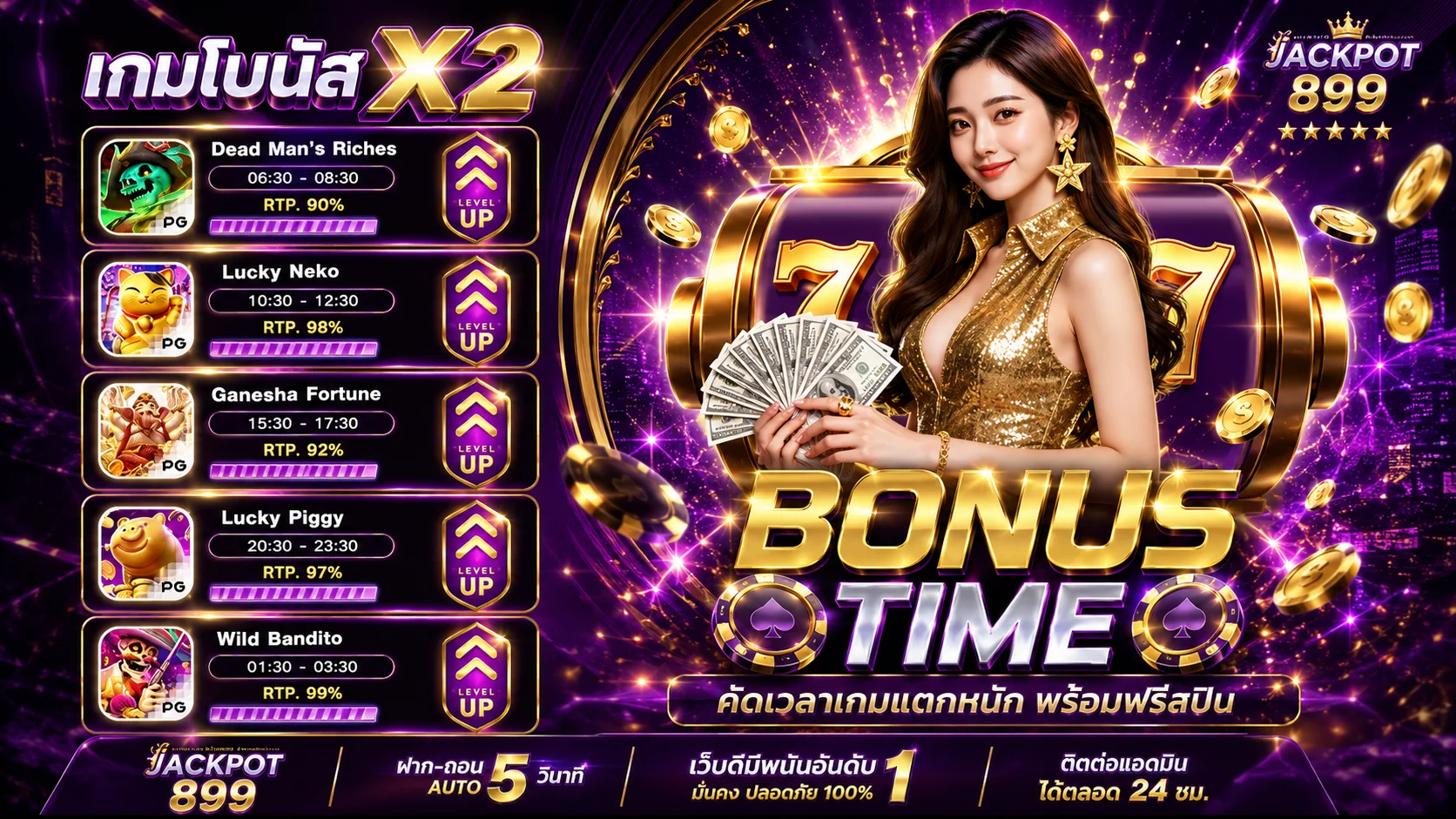 หวยออนไลน์ Puntaek77 แทงหวยรัฐบาล หวยลาว หวยฮานอย